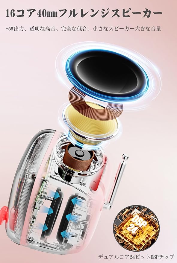 Amazon.co.jp: Divoom Tiivoo-2 レトロ Bluetooth スピーカー 付